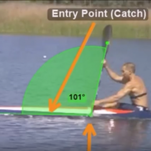 Sprint Kayak Stroke Analysis