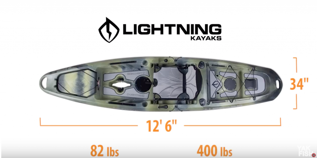 Paddle World Magazine The international all paddlesports magazine